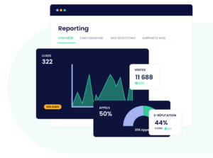 Plateforme marketing local - Reporting