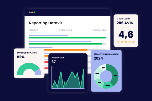 Apprenez à piloter efficacement votre stratégie de marketing local avec la Dataviz