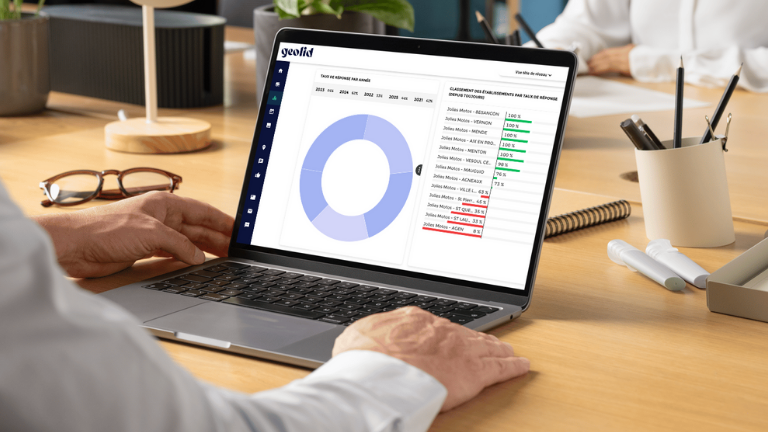 Pilotez efficacement votre stratégie de marketing local grâce à la Dataviz de Geolid