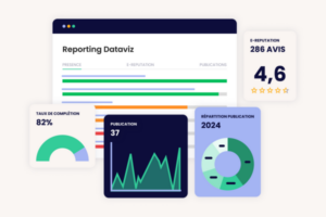 dataviz - davisualisation geolid