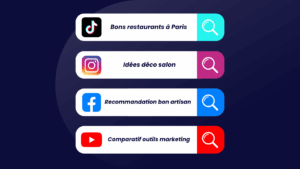 Recherche de contenus sur réseaux sociaux via la social search