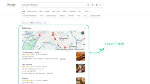 Exemple de Local Pack affiché dans les résultats Google lors d’une recherche locale avec carte et établissements.