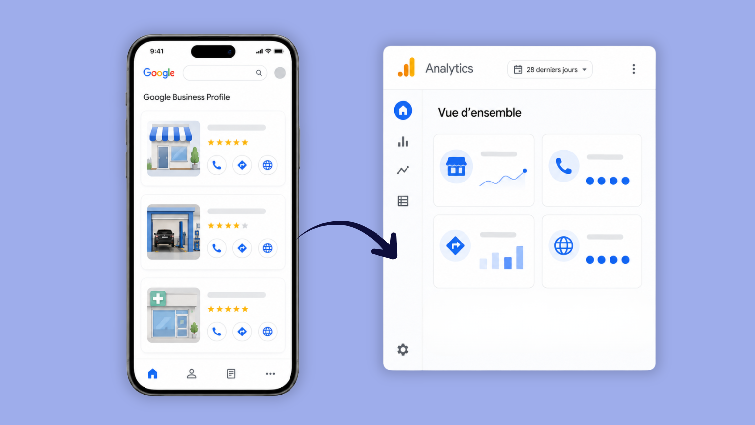 Connexion entre Google Business Profile et GA4 pour suivre les données de performance locale